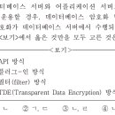 2018년 지방 교육청 9급 정보보호론 9번 이미지