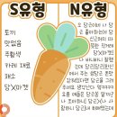 미소순두부 이미지