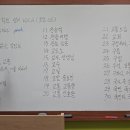 쎈영수학원 - 의정부시 발곡로 24 | 쎈영수학원