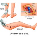 위대항맥외과의원 이미지