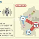 도란도란부동산중개 이미지