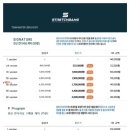 이은신경외과의원 네이버블로그