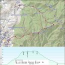 KBS OB 산악회 초수회의 북한산 등산. 이미지