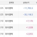 정산시장 이미지