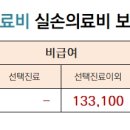 계산보건진료소 이미지
