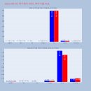 지오엠디 이미지