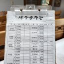 새수궁가든 | 전남 곡성 맛집 새수궁가든 참게탕 내돈내산 솔직후기