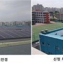 방화 태양광발전소 이미지