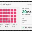 포토샵으로 내 사진 꾸미기 | 블라이 유료 후기 키워드 분석부터 자동 줄바꿈 꾸미기 기능까지 써본 후기