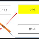 원일대형세차장 이미지