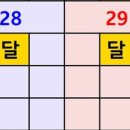 굿키움연합소아청소년과의원 이미지