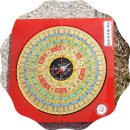 정경부인 이미지