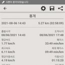 복산보건진료소 이미지