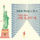 잎사귀치과병원 이미지