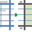 생활도로구역 지정구간 이미지