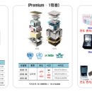 ㈜에프엠에스 이미지