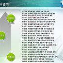 한별컴퓨터 이미지