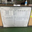 성연자동차정비공업사 이미지