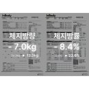 어라운드짐 새절역점 이미지