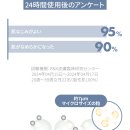 블룸뷰티(BLOOM BEAUTY) | [일본/빔뷰티]vim BEAUTY 쿠션 파운데이션 21 bloom 출시! 마릴린 쿠션 신색상 가격·색상 총정리
