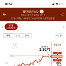 라인8차 이미지