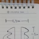 오름주얼리 티스토리