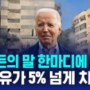 '바이든의 말한마디에 발칵...국제유가5%넘게 치솟아' SBS뉴스 이미지