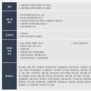 혜움컨설팅 이미지
