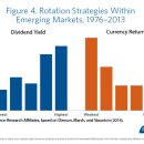 신흥부산물 Daum카페