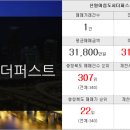 대성부동산중개인사무소 이미지