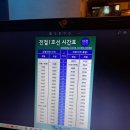 추운 날씨때문에 취소함 : 12월 21일(목) 청라 파크골프장 라운딩공지.. 이미지