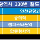 인하대역(7번출구)(37091) 이미지