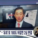 김성태, '딸 KT 부정채용' 2심서 유죄.."즉각 항고" 반발 이미지