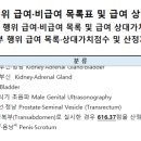 김종률내과의원 이미지