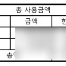 [대만 혼자여행 후기] 대만(타이베이) 3박 5일 혼자 여행 총 경비 + 타이베이 여행 소소한 팁