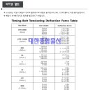 대한물산 이미지