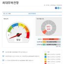 한일2태양광발전소 이미지