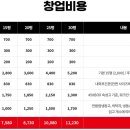 역전 이미지