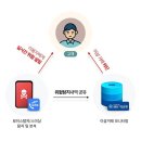 후후컴퍼니