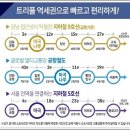 롯데캐슬문고 네이버블로그