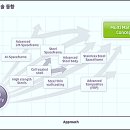 주)글로벌오토텍 이미지