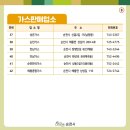 종합자동차정비 이미지