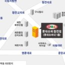 다이소제천청전점 이미지
