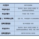 삼주아파트 동측 이미지