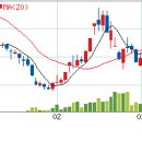 (주)일경 이미지