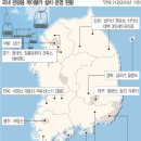 진흥카