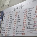 삼촌네떡볶이