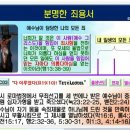 십자가상 6시간 그리고 죽으심과 부활하신 예수 그리스도 이미지