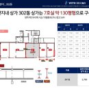 수성 데시앙 리버뷰