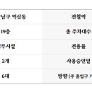 강남신공인중개사사무소 이미지